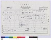 藏品(甲式財產卡-溪頭國民旅舍C幢)的圖片