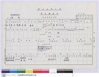 藏品(甲式財產卡-溪頭國民旅舍通廊)的圖片