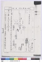 藏品(國立台灣大學(函)-實驗林管理處)的圖片