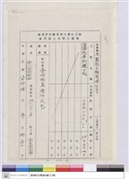 藏品(營繕工程完工證明書)的圖片