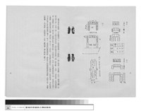 藏品(第一節 地理環境、社會狀態、生活習尚)的圖片