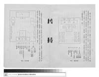藏品(第一節 地理環境、社會狀態、生活習尚)的圖片