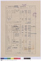 藏品(鋁屋估價分析單)的圖片