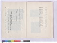 藏品(三.台北支店?成長)的圖片