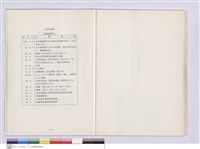 藏品(五.??他?資料)的圖片