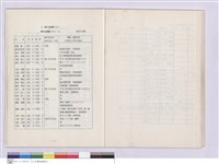 藏品(五.??他?資料)的圖片