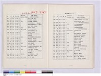 藏品(五.??他?資料)的圖片