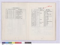 藏品(五.??他?資料)的圖片