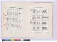 藏品(五.??他?資料)的圖片