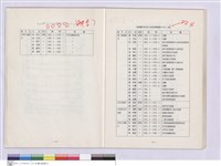 藏品(五.??他?資料)的圖片