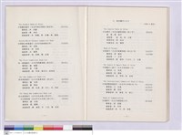 藏品(五.??他?資料)的圖片