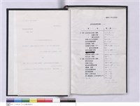 藏品(台北支店史料集)的圖片