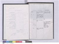 藏品(台北支店史料集)的圖片