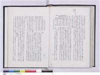 藏品(台北支店史料集)的圖片