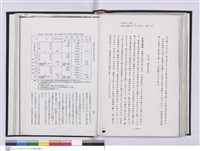 藏品(台北支店史料集)的圖片