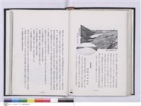 藏品(台北支店史料集)的圖片