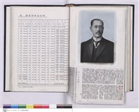 藏品(台北支店史料集)的圖片