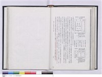 藏品(台北支店史料集)的圖片