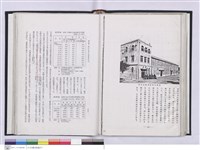 藏品(台北支店史料集)的圖片