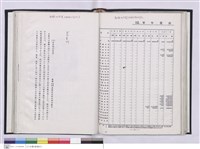 藏品(台北支店史料集)的圖片