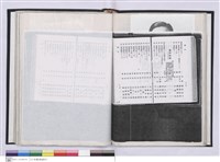 藏品(台北支店史料集)的圖片