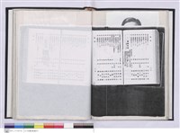 藏品(台北支店史料集)的圖片