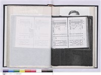 藏品(台北支店史料集)的圖片