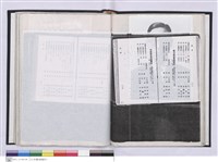 藏品(台北支店史料集)的圖片