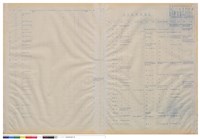 藏品(室內裝飾詳細表、門窗五金詳細表)的圖片