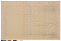 藏品(淩霄寶殿工程預定進度表)的圖片