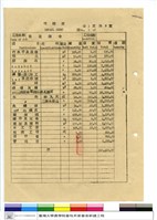 藏品(明細表)的圖片