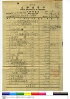 藏品(工程預算表)的圖片