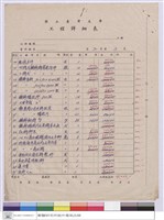 藏品((空白))的圖片