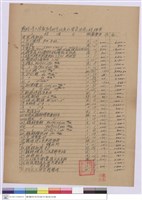 藏品(工程標單-誌成電業行)的圖片