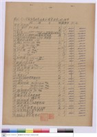 藏品(工程標單-海明水電打井工程行)的圖片