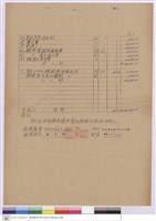 藏品(工程標單-海明水電打井工程行)的圖片