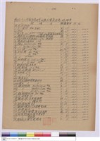 藏品(工程標單-華通工程行)的圖片