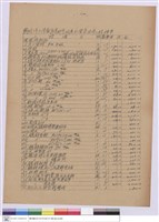 藏品(工程標單-大順水電工程有限公司)的圖片