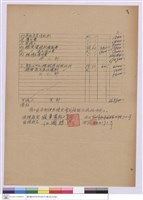 藏品(工程標單-國華電機行)的圖片