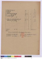 藏品(工程標單-宏大水電工程行)的圖片