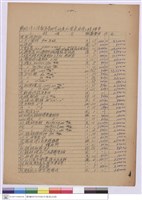 藏品(工程標單-啟盛水電有限公司)的圖片