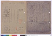 藏品(標單)的圖片