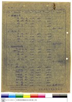 藏品(單價分析表)的圖片