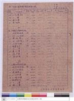 藏品(標單)的圖片