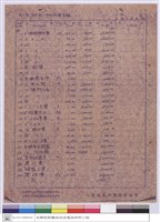 藏品(標單)的圖片