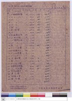 藏品(標單)的圖片