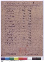 藏品(標單)的圖片