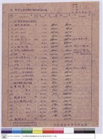 藏品(標單)的圖片