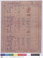 藏品(標單)的圖片