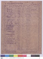 藏品(標單)的圖片